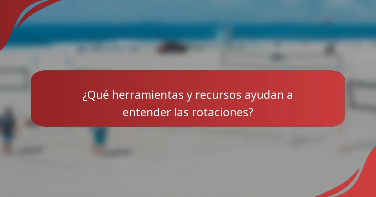 ¿Qué herramientas y recursos ayudan a entender las rotaciones?